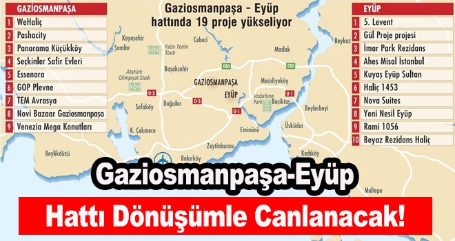 Gaziosmanpaşa-Eyüp hattı dönüşümle canlanacak!