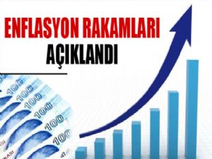 Ekim ayı enflasyon rakamları açıklandı