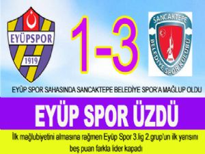 EYÜP SPOR ÜZDÜ