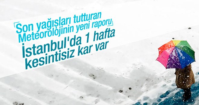 İstanbul'a kar yağışı geri geliyor