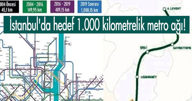 İstanbul'da hedef 1.000 kilometrelik metro ağı!
