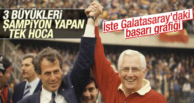 Mustafa Denizli 23 yıl sonra yuvaya geri döndü