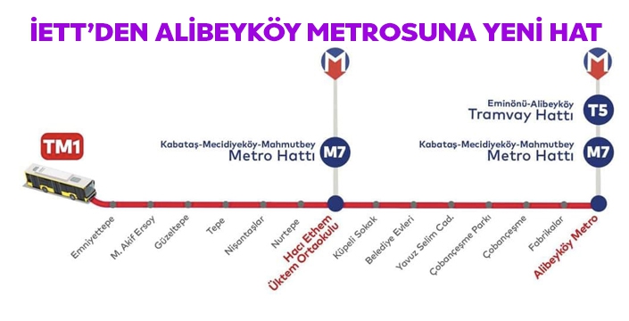 İETT’DEN ALİBEYKÖY METROSUNA YENİ HAT