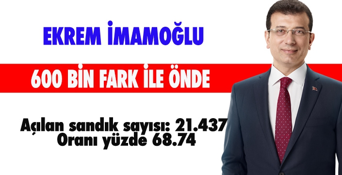 İMAMOĞLU 600 BİN ÖNDE