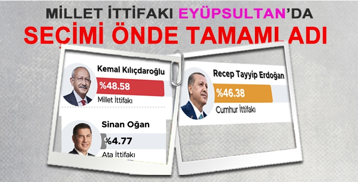 MİLLET İTTİFAKI EYÜPSULTAN’DA SEÇİMİ ÖNDE TAMAMLADI